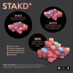 STAKD Plus (Standard Ed.) - Image 2